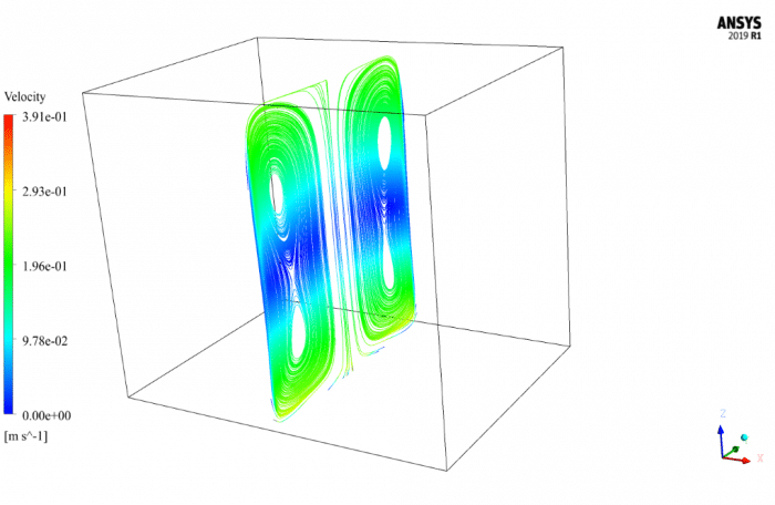 Uniform Floor Heating System CFD Simulation Training - MR CFD