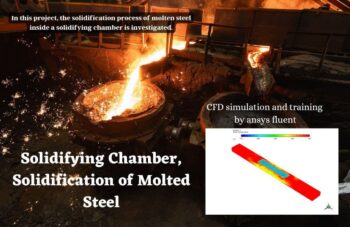 Solidifying Chamber, Solidification Of Molted Steel, ANSYS Fluent Training