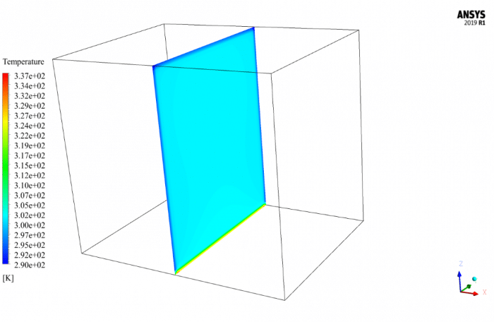 Uniform Floor Heating System CFD Simulation Training - MR CFD