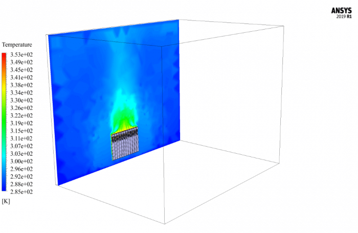 Radiator Transient Heat Transfer in a Room Simulation - MR CFD