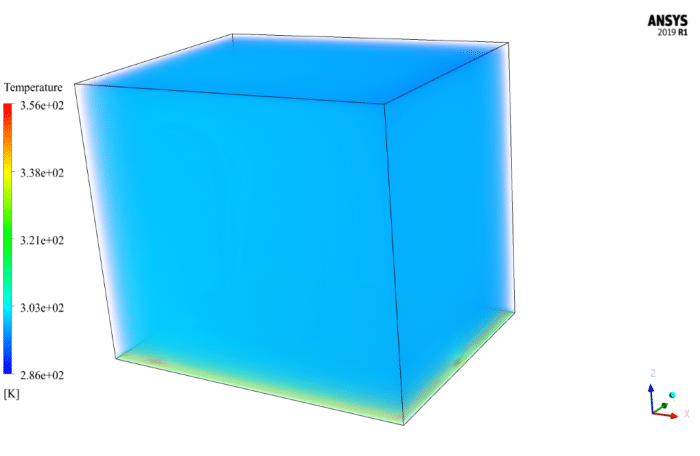 Uniform Floor Heating System CFD Simulation Training - MR CFD