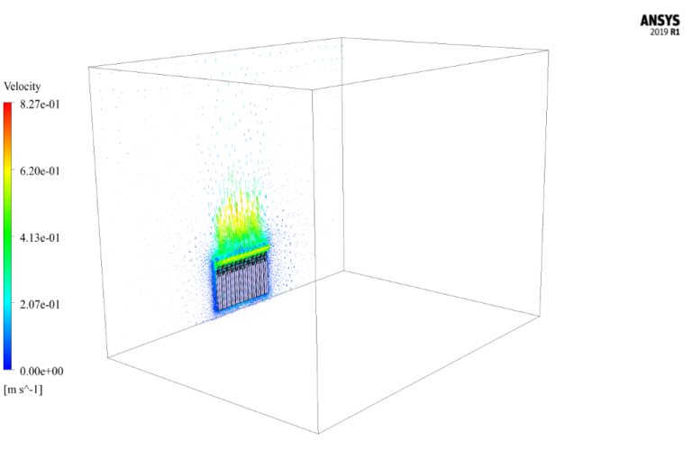 Radiator Transient Heat Transfer in a Room Simulation - MR CFD