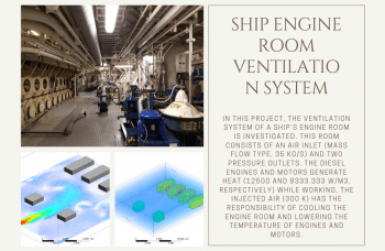 Engine Room Ventilation System Of Ship, ANSYS Fluent CFD Training