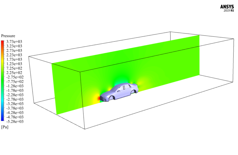 Car (AUDI) External Flow CFD Simulation, ANSYS Fluent Training - MR CFD