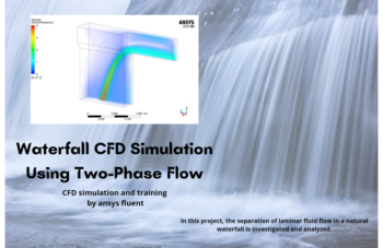 Waterfall CFD Simulation Using Two-Phase Flow, ANSYS Fluent Tutorial