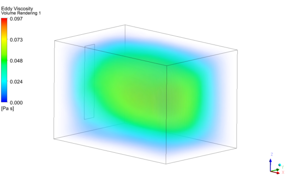 Underfloor Heating System CFD Simulation, ANSYS Fluent Training - MR CFD