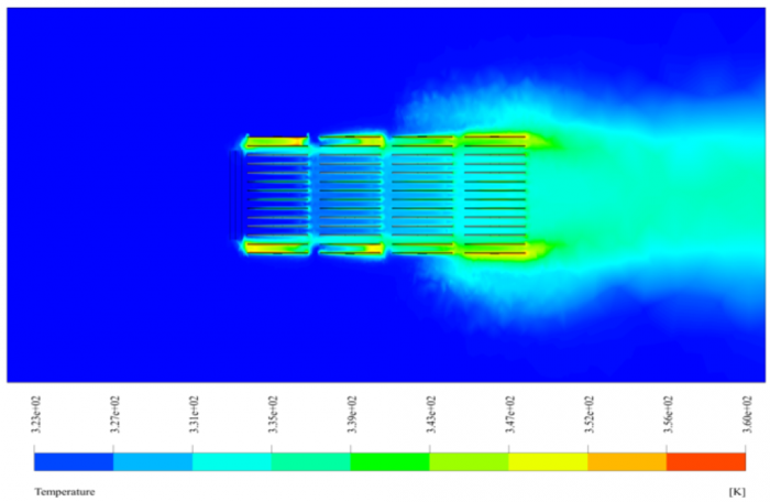 Radiator Thermal Performance with Fans, Paper Validation - MR CFD