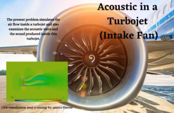 Acoustic In A Turbojet Intake Fan CFD Simulation