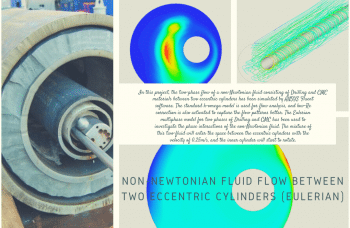 Non-Newtonian Fluid Flow Between Two Eccentric Cylinders, ANSYS Fluent CFD Simulation Training