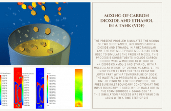 Mixing Of Carbon Dioxide And Ethanol (VOF) CFD Simulation, ANSYS Fluent