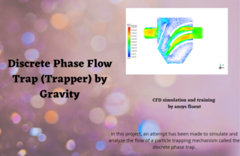 Discrete Phase Flow Trap (Trapper) By Gravity CFD Simulation, ANSYS Fluent