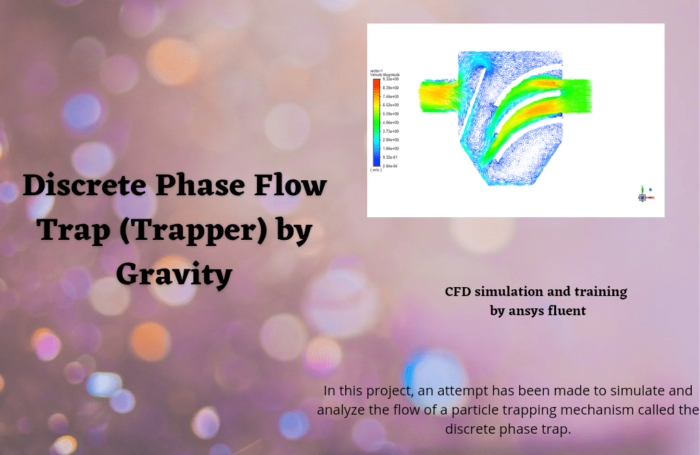 Discrete Phase Flow