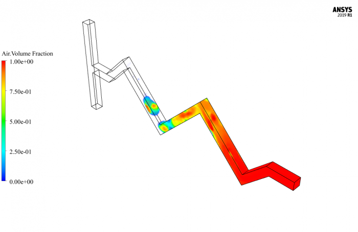 Three-Phase Flow of Water, Air, and Kerosene in a Porous Zigzag Channel ...