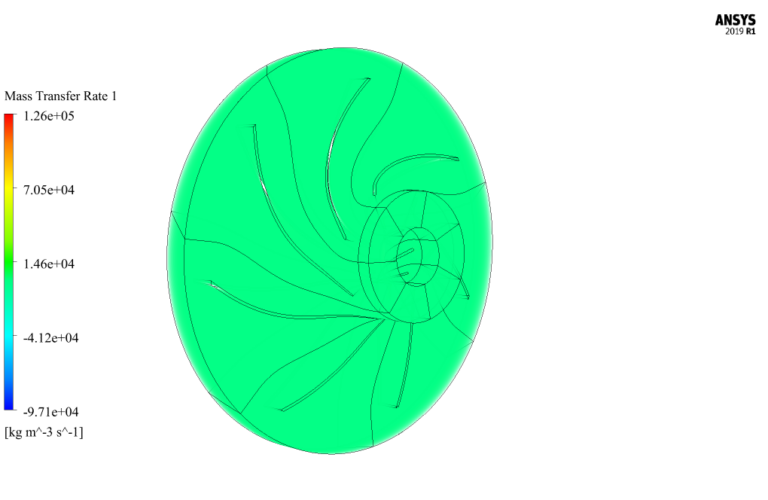 Cavitation in a Radial Flow Pump CFD Simulation - MR CFD