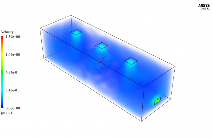 Air Conditioning of a Room with Heat Source Simulation - MR CFD