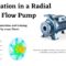 radial flow pump