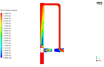 Pigging Oil Flow In A Pipeline CFD Simulation, ANSYS Fluent Training