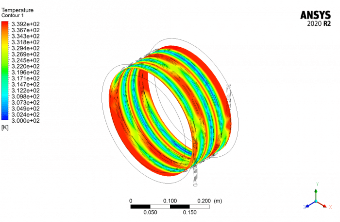 Helical Heat Exchanger CFD Simulation, ANSYS Fluent Training - MR CFD