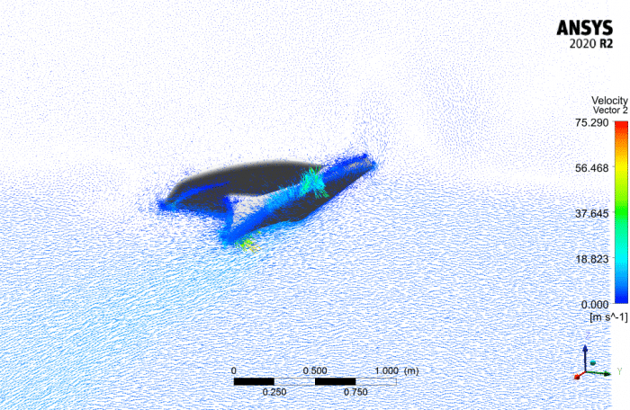 Jet Ski CFD Simulation (Two-Phase Flow Study), ANSYS Fluent Training ...