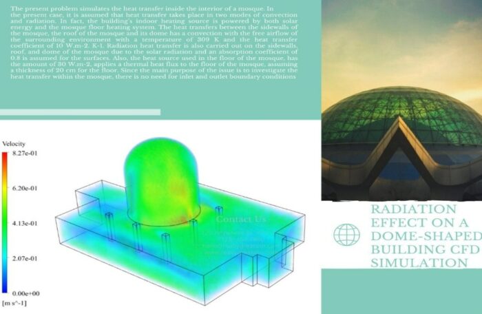 Heat Transfer CFD Training Package for Advanced Users, 10 Practical ...