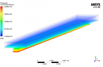 Open Channel Flow (Two-Phase) CFD Simulation, ANSYS Fluent Training ...