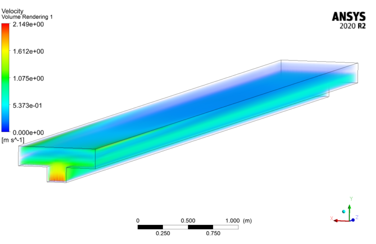 Open Channel Flow (Two-Phase) CFD Simulation, ANSYS Fluent Training ...