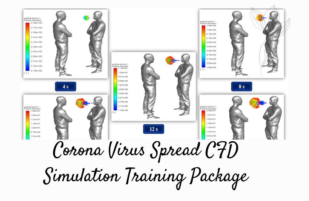 Cfd Training Packages Archives Mr Cfd