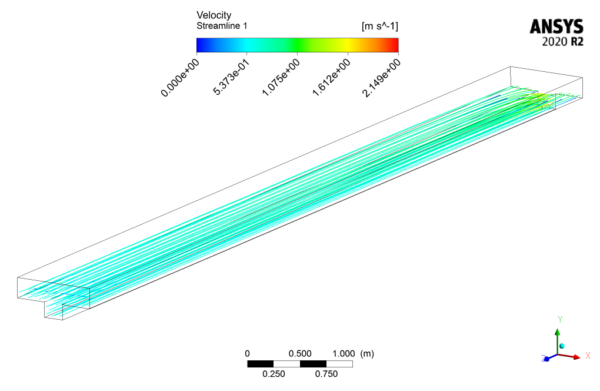Open Channel Flow (Two-Phase) CFD Simulation, ANSYS Fluent Training ...