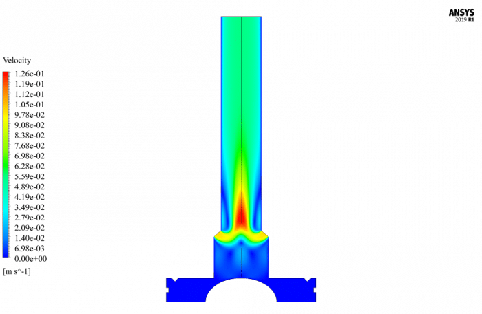 Plasma Gasification Reactor CFD Simulation, ANSYS Fluent Training - MR CFD
