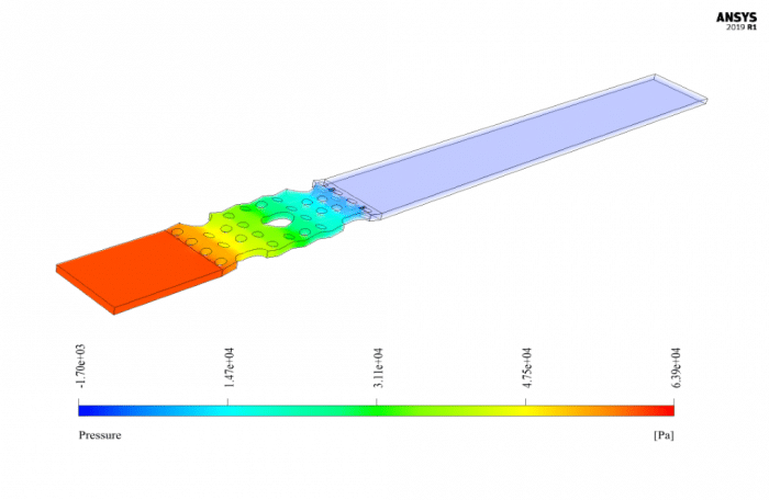 Finned Shell and Tube Heat Exchanger CFD simulation, ANSYS Fluent ...