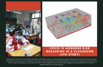 Covid 19 Airborne Risk Measuring In A Classroom, ANSYS Fluent Training
