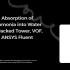 Absorption Of Ammonia Into Water In Packed Tower Vof Ansys Fluent