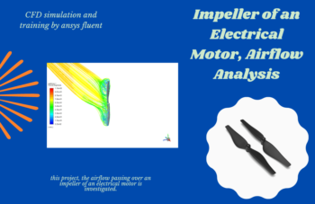 Impeller Of An Electrical Motor, Airflow Analysis, ANSYS Fluent CFD Simulation Tutorial