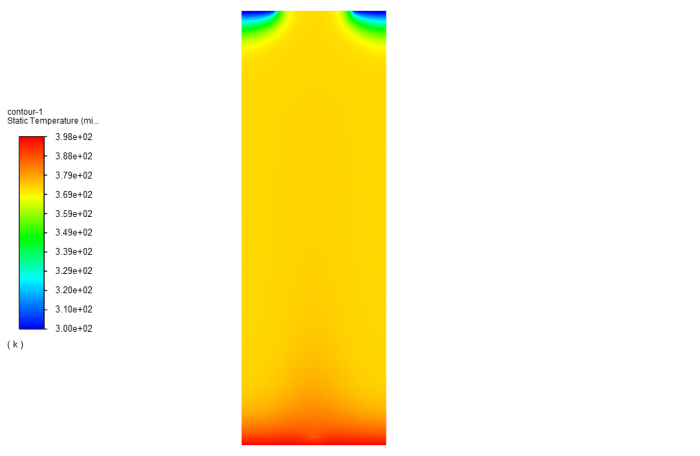 Pool Boiling Simulation Model Surface Wettability Effect on Pool Boiling, Validation - MR CFD