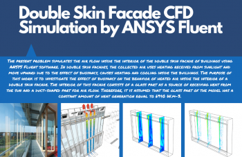 Double Skin Façade CFD Simulation By ANSYS Fluent Training