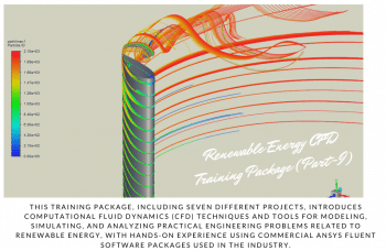 Renewable Energy CFD Training Package (Part 1, 7 Examples), ANSYS Fluent Simulation