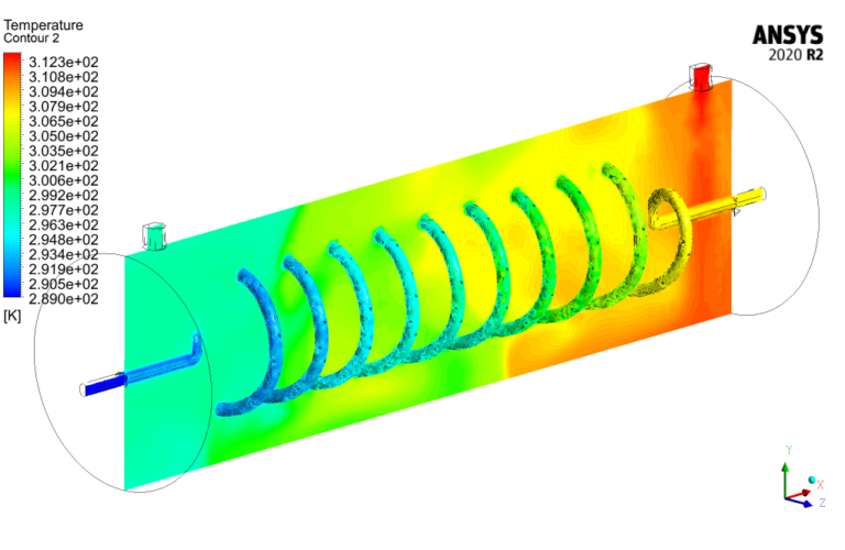 Shell and Helical Tube Heat Exchanger CFD Simulation, ANSYS Fluent ...