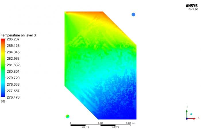 Plate Heat Exchanger CFD Simulation, ANSYS Fluent - MR CFD