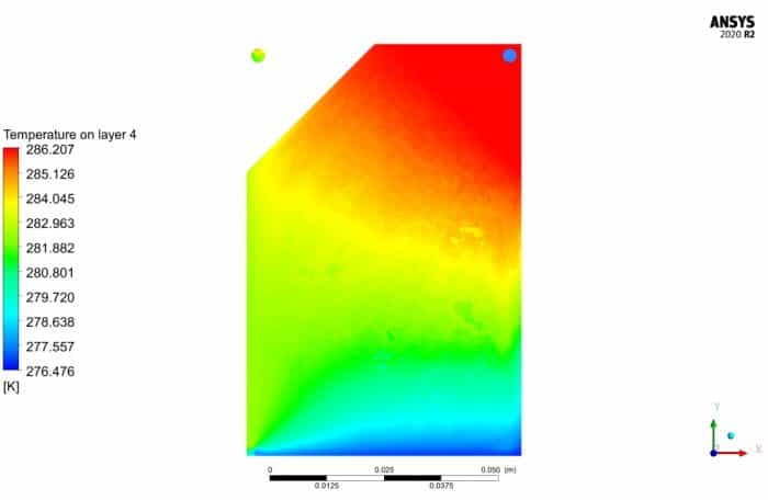 Plate Heat Exchanger CFD Simulation, ANSYS Fluent - MR CFD