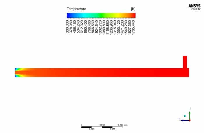 Cylindrical Heat Source CFD Simulation by ANSYS Fluent Tutorial - MR CFD