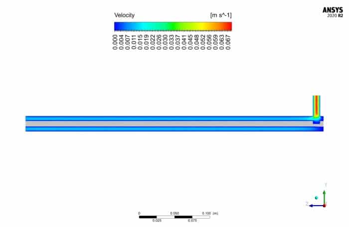 Cylindrical Heat Source CFD Simulation by ANSYS Fluent Tutorial - MR CFD