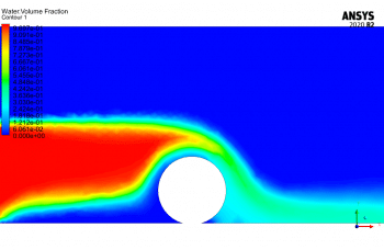 Circular Weir Simulation, Eulerian Three-Phase Flow, ANSYS Fluent Training