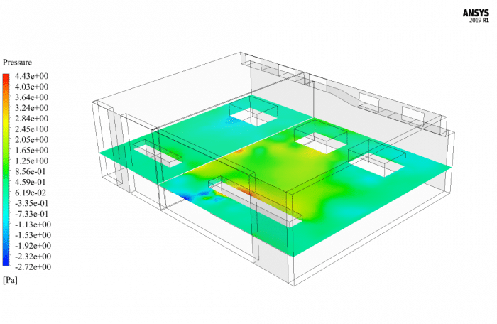 Transformer Room Ventilation CFD Simulation, ANSYS Fluent Training - MR CFD