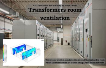 Transformer Room Ventilation CFD Simulation, ANSYS Fluent Training