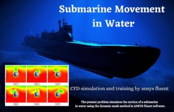 Submarine Movement In Water By Dynamic Mesh (1-DOF), ANSYS Fluent