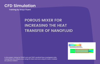 Porous Mixer For Increasing The Heat Transfer Of Nanofluid, ANSYS Fluent