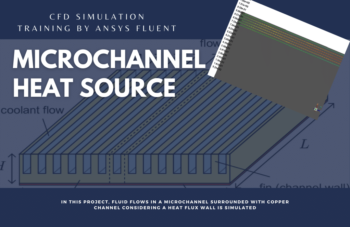 Microchannel Heat Source CFD Simulation, ANSYS Fluent Tutorial