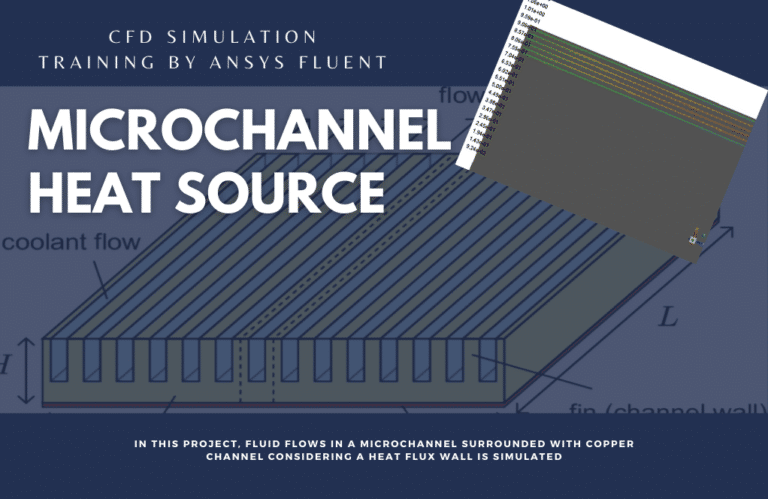Microchannel Heat Source CFD Simulation, ANSYS Fluent Tutorial - MR CFD
