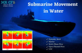 Self-Propelled Submarine Motion, Dynamic Mesh (6-DOF)