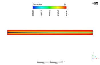 Magnetic Field Effect On Nanofluid Heat Transfer (MHD), ANSYS Fluent